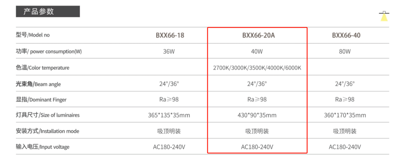 BXX66-20A數據.png