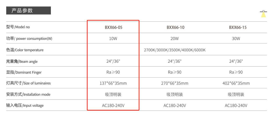 BXX66-05數據.png