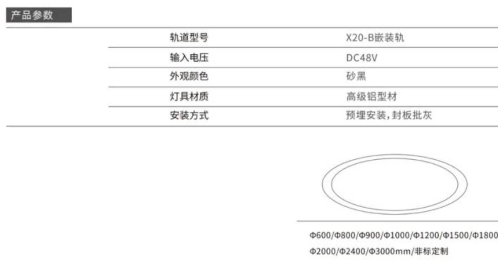 X20-B 嵌裝數據.png